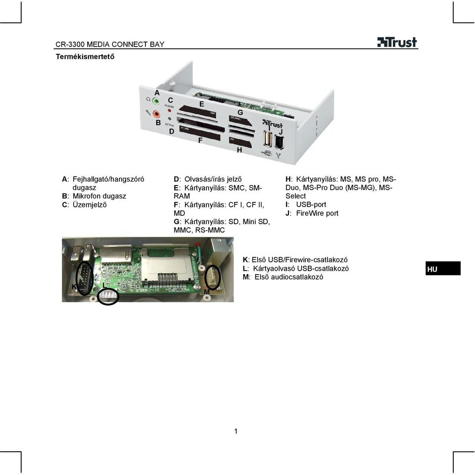 Mini SD, MMC, RS-MMC H: Kártyanyílás: MS, MS pro, MS- Duo, MS-Pro Duo (MS-MG), MS- Select I: USB-port J: