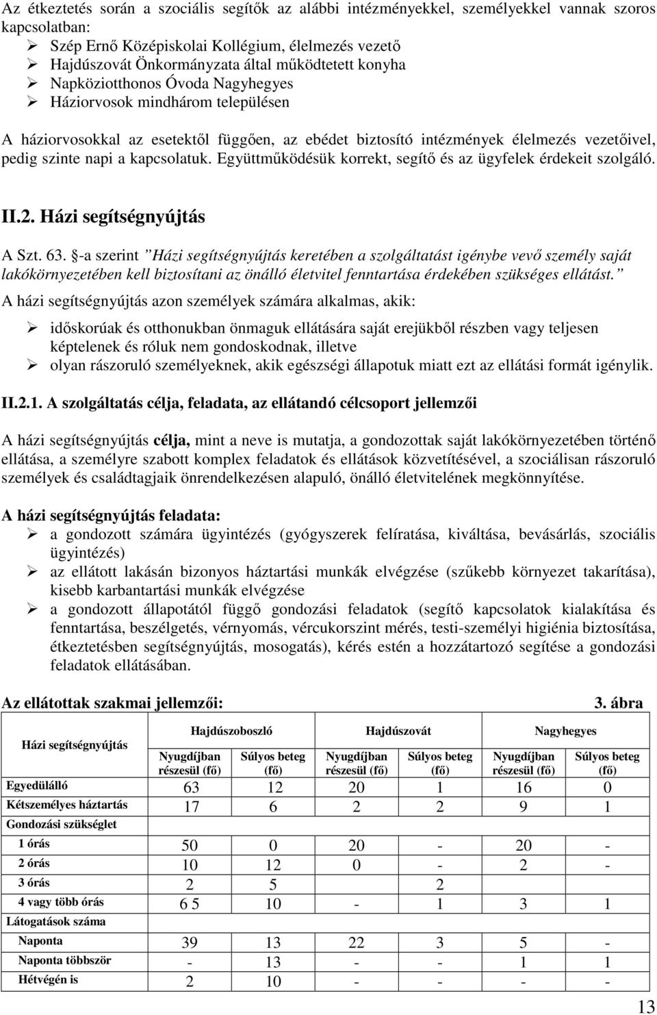 kapcsolatuk. Együttműködésük korrekt, segítő és az ügyfelek érdekeit szolgáló. II.2. Házi segítségnyújtás A Szt. 63.