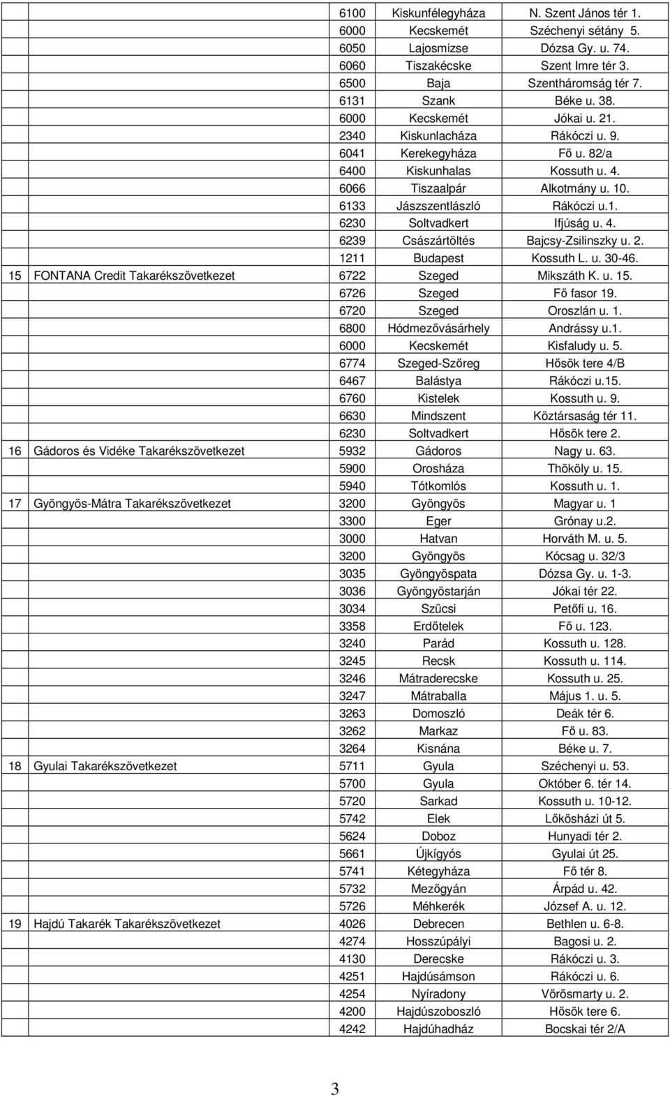 4. 6239 Császártöltés Bajcsy-Zsilinszky u. 2. 1211 Budapest Kossuth L. u. 30-46. 15 FONTANA Credit Takarékszövetkezet 6722 Szeged Mikszáth K. u. 15. 6726 Szeged Fő fasor 19. 6720 Szeged Oroszlán u. 1. 6800 Hódmezővásárhely Andrássy u.
