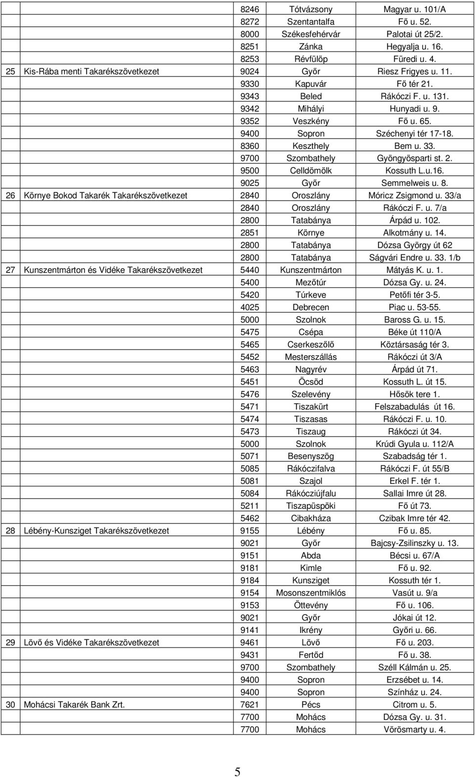 9400 Sopron Széchenyi tér 17-18. 8360 Keszthely Bem u. 33. 9700 Szombathely Gyöngyösparti st. 2. 9500 Celldömölk Kossuth L.u.16. 9025 Győr Semmelweis u. 8. 26 Környe Bokod Takarék Takarékszövetkezet 2840 Oroszlány Móricz Zsigmond u.