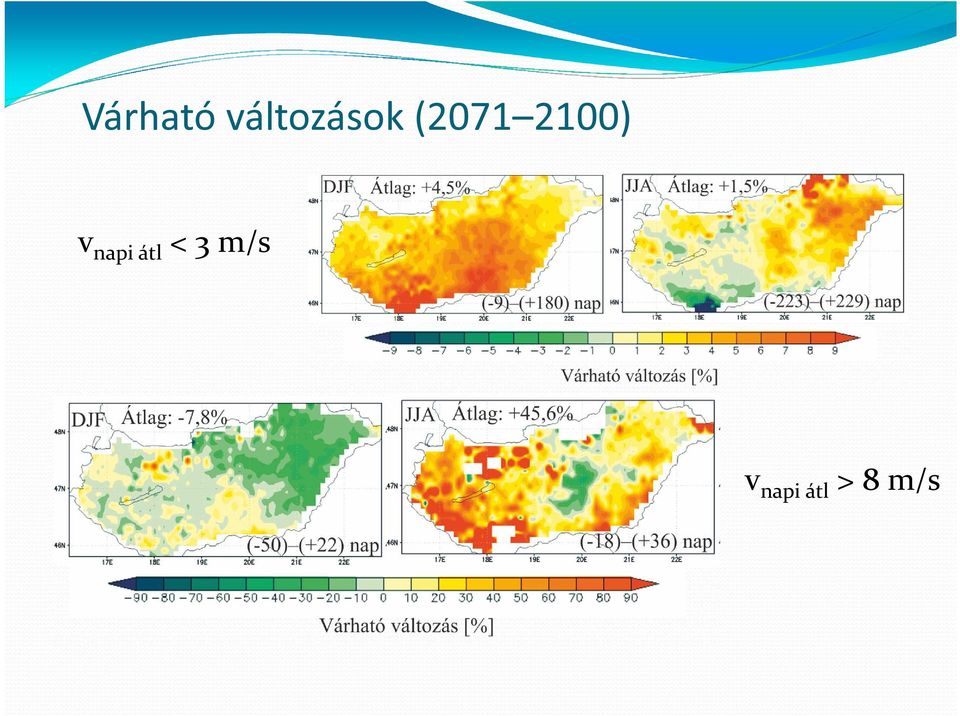 2100) v napi átl