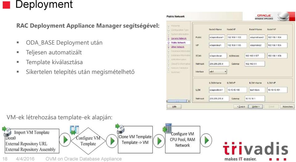automatizált Template kiválasztása Sikertelen