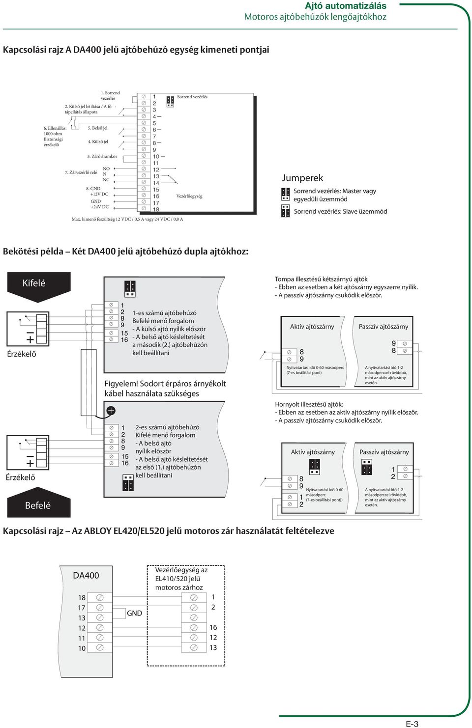 kimenő feszültség 12 VDC / 0,5 A vagy 24 VDC / 0,8 A Vezérlőegység Jumperek Sorrend vezérlés: Master vagy egyedüli üzemmód Sorrend vezérlés: Slave üzemmód Bekötési példa Két DA400 jelű ajtóbehúzó