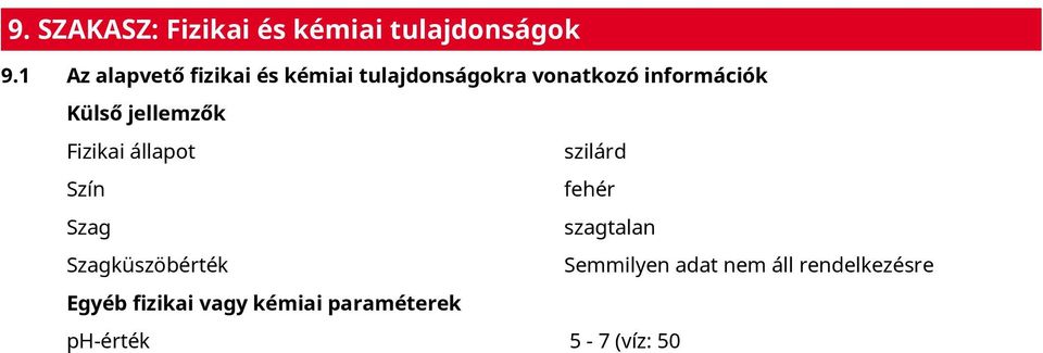 fizikai vagy kémiai paraméterek ph-érték 5-7 (víz: 50 g / l, 20 C) Olvadáspont/fagyáspont 30 C Kezdeti forráspont és forrásponttartomány Ez a információ nem áll rendelkezésre.