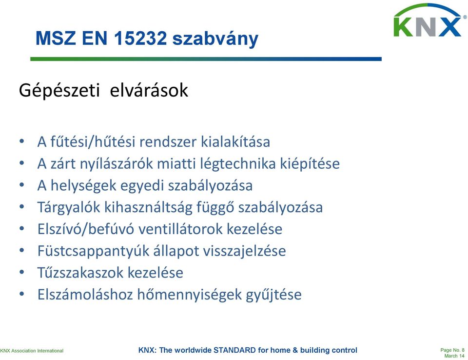 kihasználtság függő szabályozása Elszívó/befúvó ventillátorok kezelése