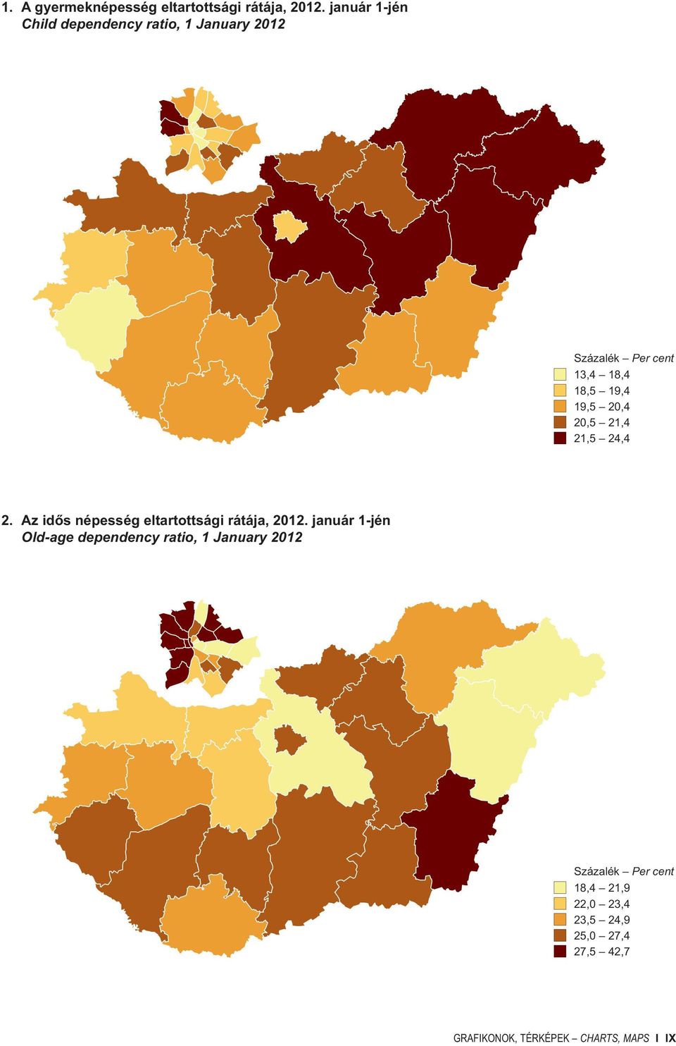 Az idős népesség eltartottsági rátája, 212.