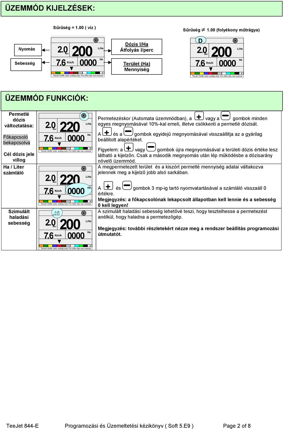 1 2 3 4 5 220 1 2 3 4 5 Szimulált haladási sebesség ermetezéskor (Automata üzemmódban), a + vagy a gombok minden egyes megnyomásával 10%-kal emeli, illetve csökkenti a permetlé dózisát.