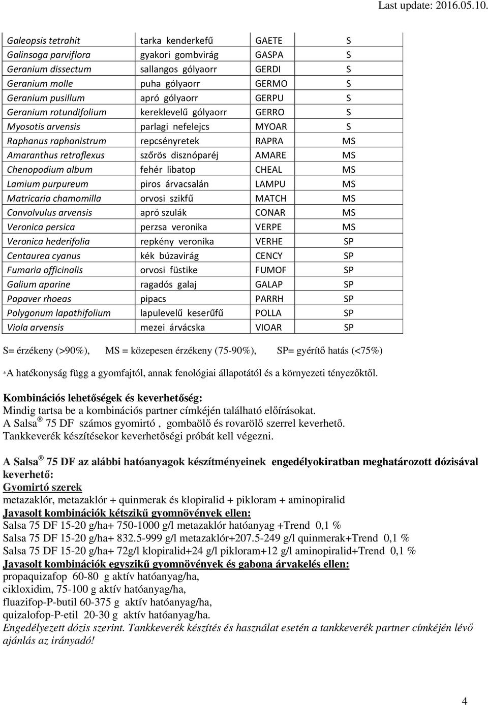 AMARE MS Chenopodium album fehér libatop CHEAL MS Lamium purpureum piros árvacsalán LAMPU MS Matricaria chamomilla orvosi szikfű MATCH MS Convolvulus arvensis apró szulák CONAR MS Veronica persica