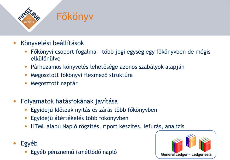 Folyamatok hatásfokának javítása Egyidejű Időszak nyitás és zárás több főkönyvben Egyidejű átértékelés több