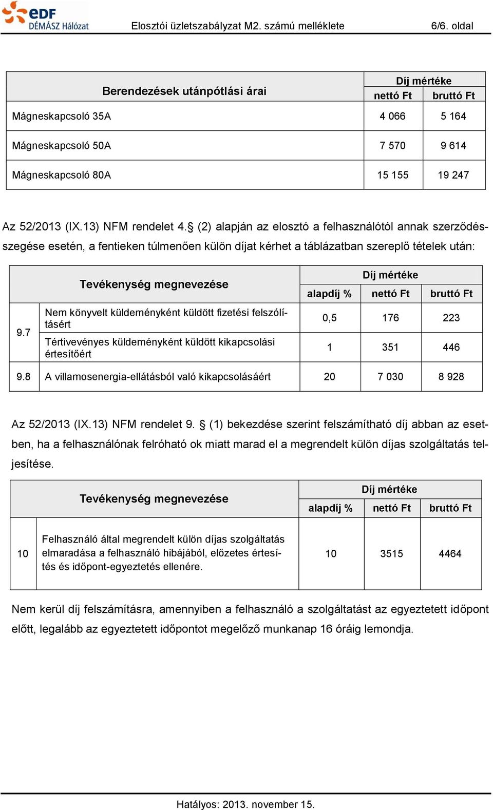 (2) alapján az elosztó a felhasználótól annak szerződésszegése esetén, a fentieken túlmenően külön díjat kérhet a táblázatban szereplő tételek után: 9.