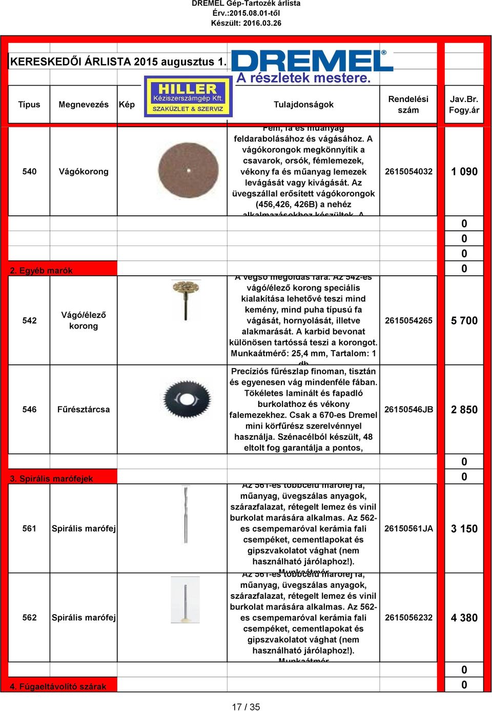 A vágókorongok megkönnyítik a csavarok, orsók, fémlemezek, vékony fa és műanyag lemezek levágását vagy kivágását.