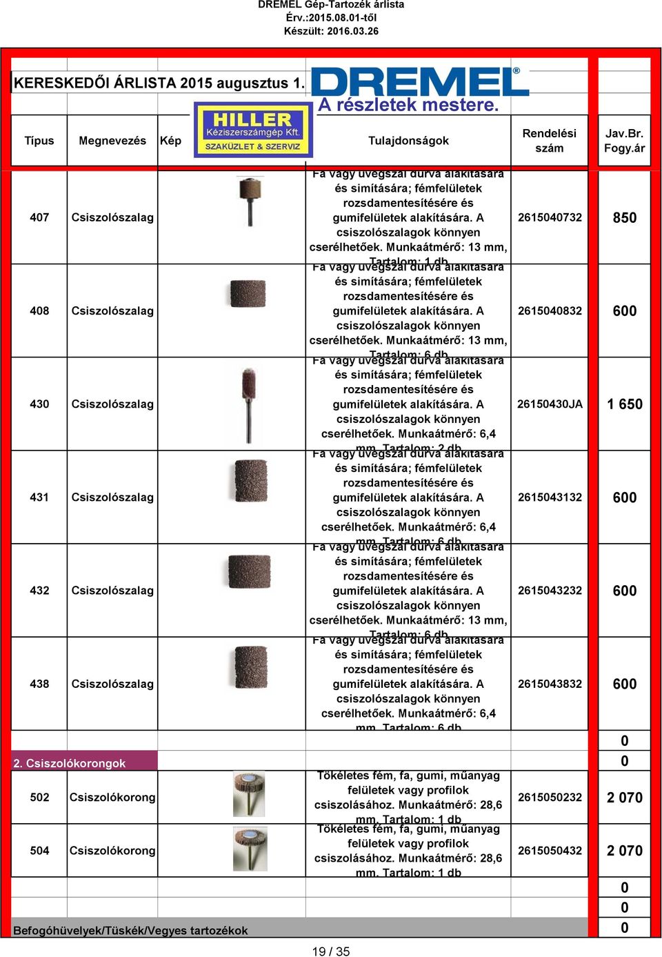 A csiszolószalagok könnyen cserélhetőek. Munkaátmérő: 13 mm, Fa vagy üvegszál Tartalom: durva 1 alakítására 26154732 85 és simítására; fémfelületek rozsdamentesítésére és gumifelületek alakítására.