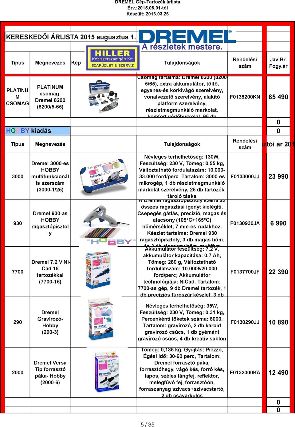 platform szerelvény, részletmegmunkáló markolat, komfort védőburkolat, 65 Típus Megnevezés Tulajdonságok 3 93 77 Dremel 3-es HOBBY multifunkcionál is szer (3-1/25) Dremel 93-as HOBBY ragasztópisztol