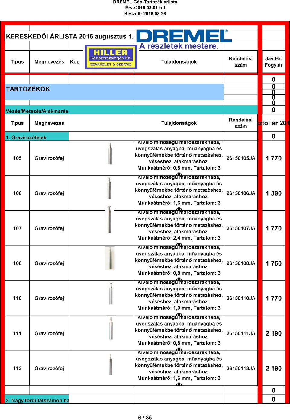 Nagy fordulaton használható ak Kiváló minőségű ak fába, üvegszálas anyagba, műanyagba és könnyűfémekbe történő metszéshez, véséshez, alakmaráshoz.
