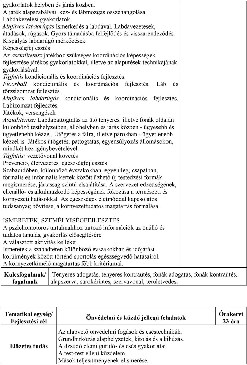Az asztalitenisz játékhoz szükséges koordinációs képességek fejlesztése játékos gyakorlatokkal, illetve az alapütések technikájának gyakorlásával. Tájfutás kondicionális és koordinációs fejlesztés.