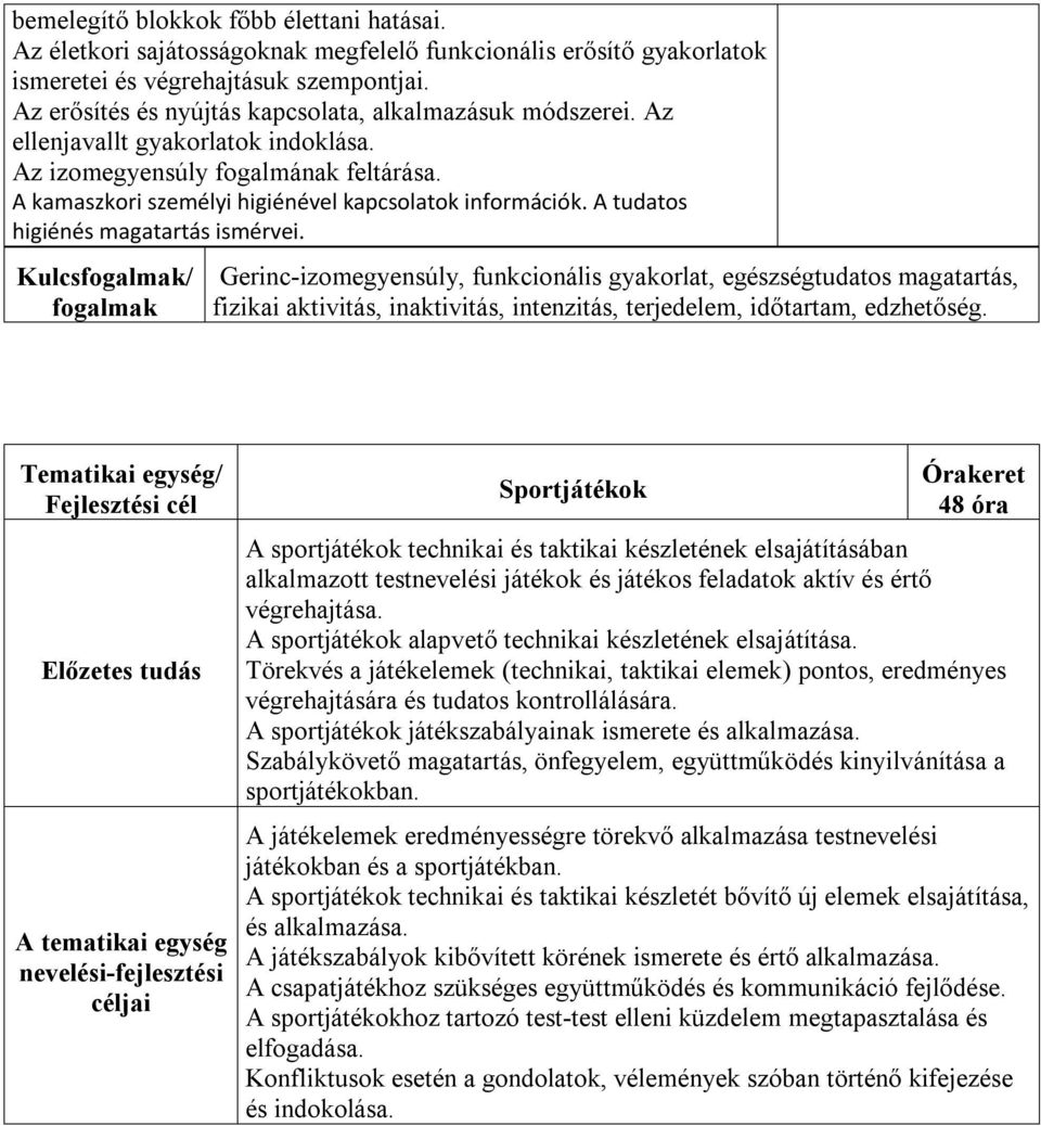 A tudatos higiénés magatartás ismérvei.