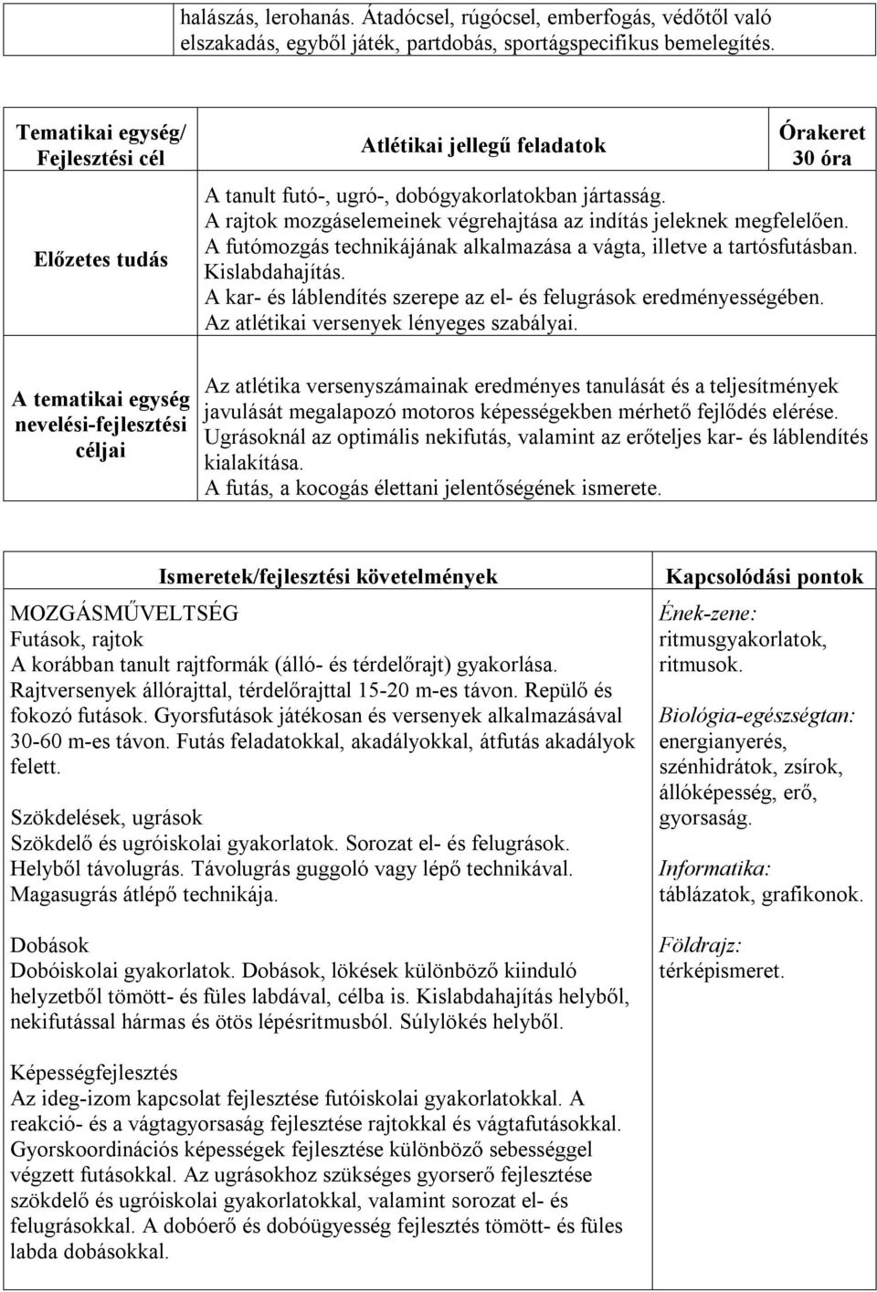 A rajtok mozgáselemeinek végrehajtása az indítás jeleknek megfelelően. A futómozgás technikájának alkalmazása a vágta, illetve a tartósfutásban. Kislabdahajítás.