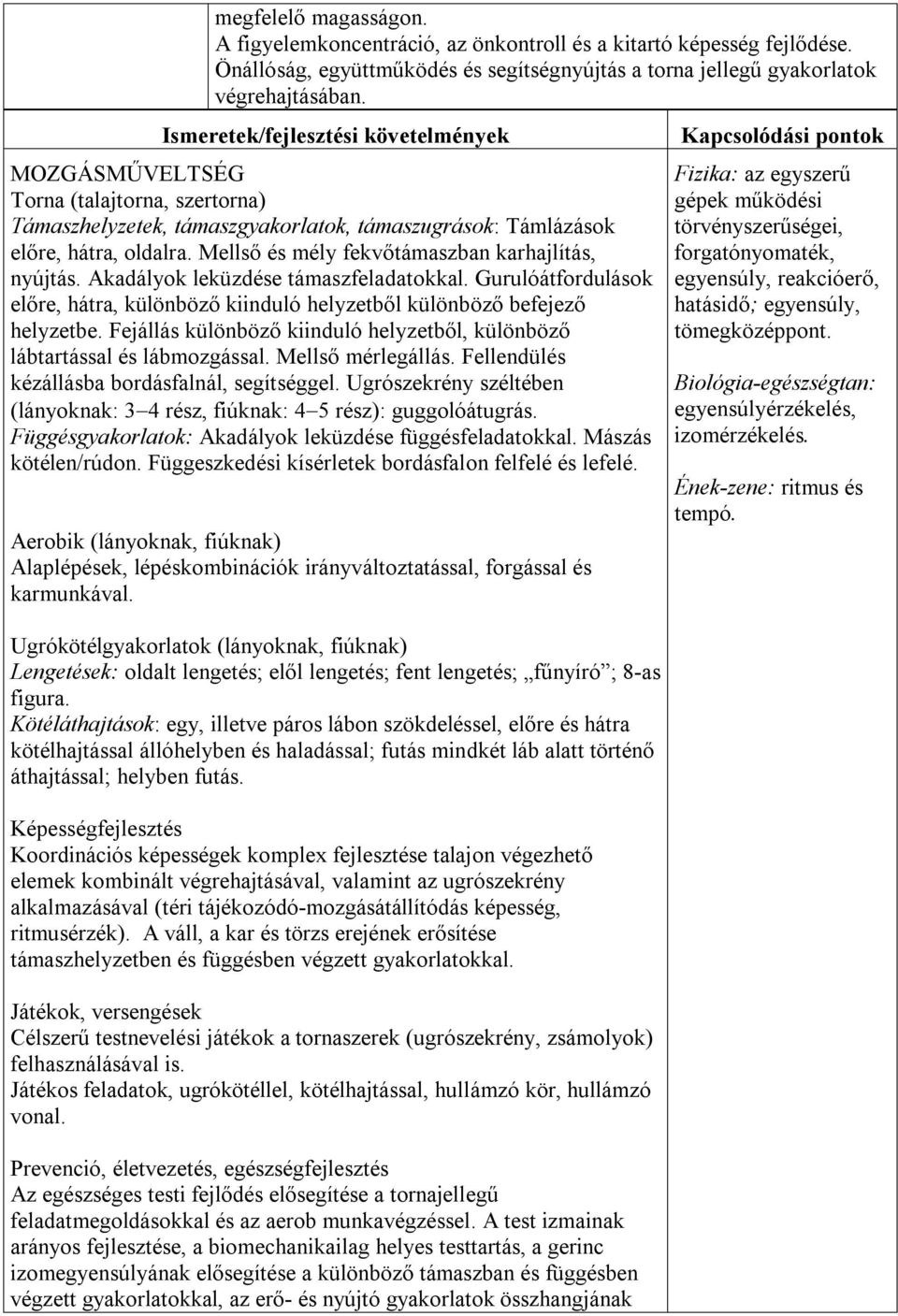 Mellső és mély fekvőtámaszban karhajlítás, nyújtás. Akadályok leküzdése támaszfeladatokkal. Gurulóátfordulások előre, hátra, különböző kiinduló helyzetből különböző befejező helyzetbe.