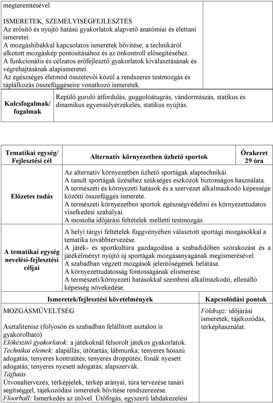 A funkcionális és célzatos erőfejlesztő gyakorlatok kiválasztásának és végrehajtásának alapismeretei.