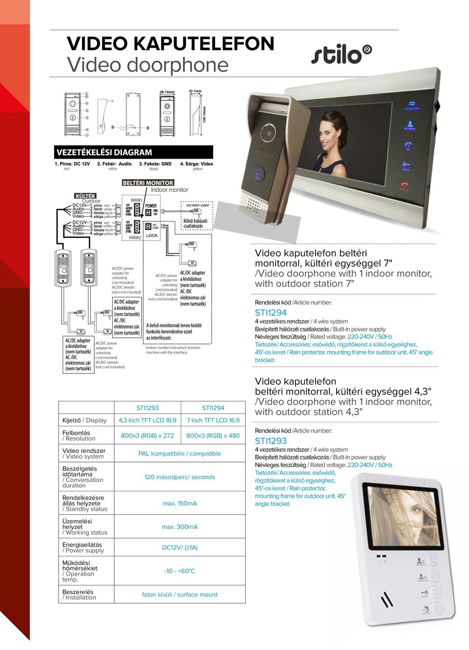 monitor had unlock function machine with this interface.