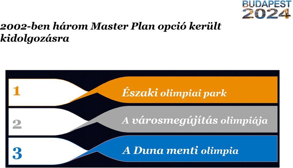 Északi olimpiai park A