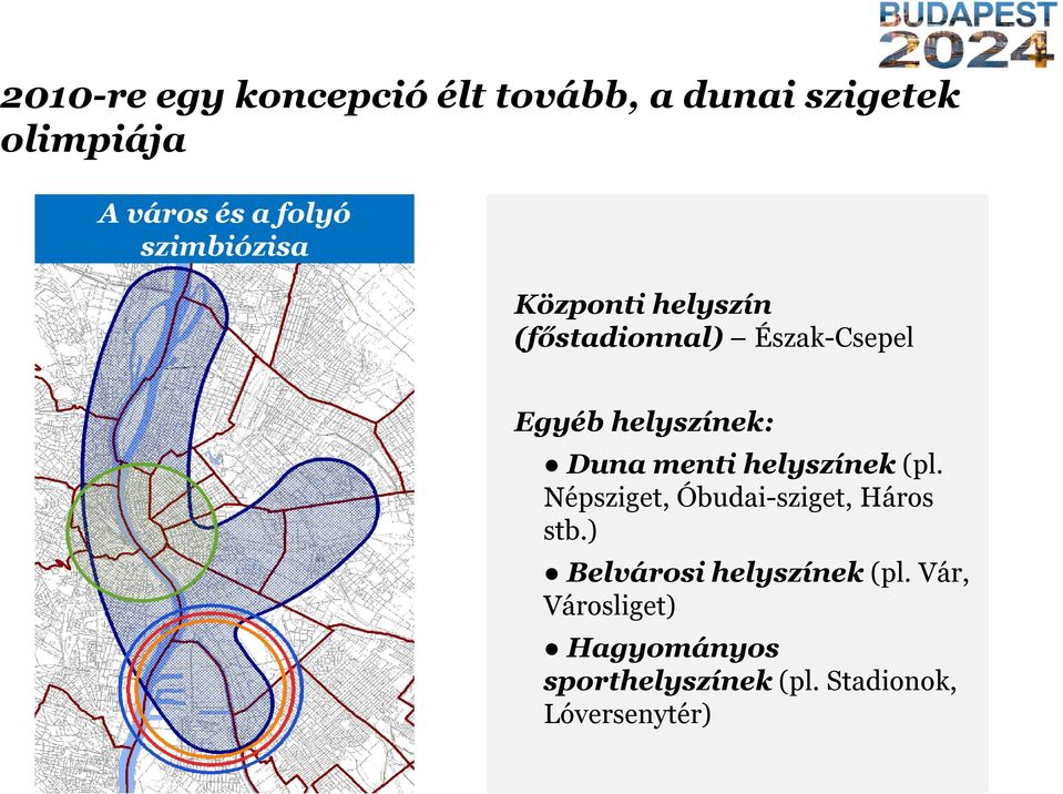 menti helyszínek (pl. Népsziget, Óbudai-sziget, Háros stb.