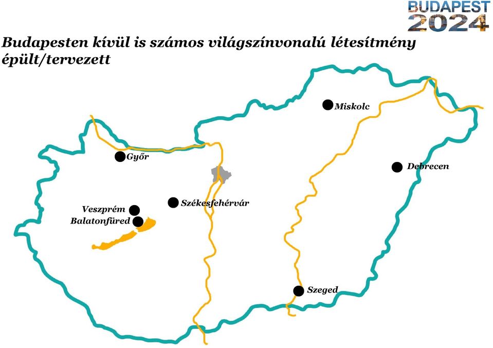 épült/tervezett Miskolc S Győr S