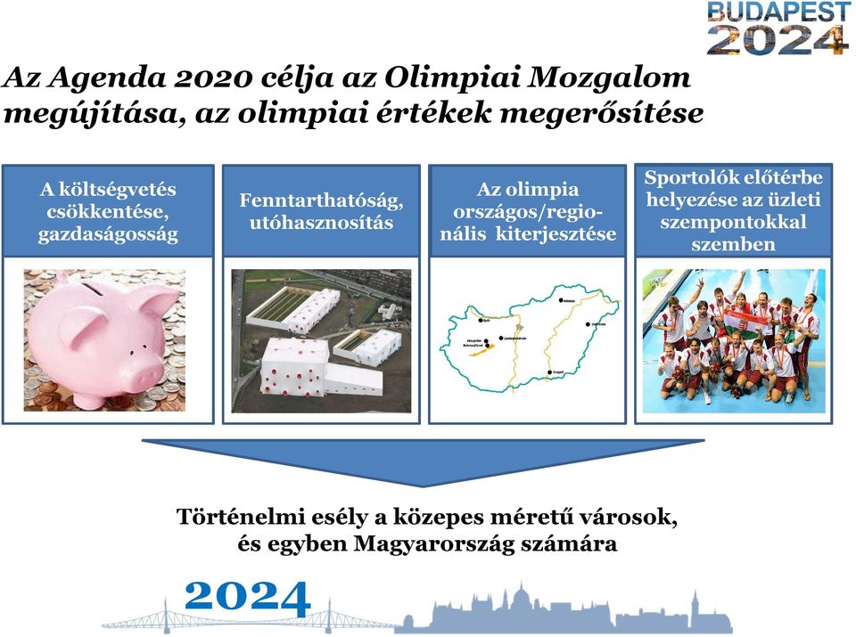 országos/regionális kiterjesztése Sportolók előtérbe helyezése az üzleti szempontokkal