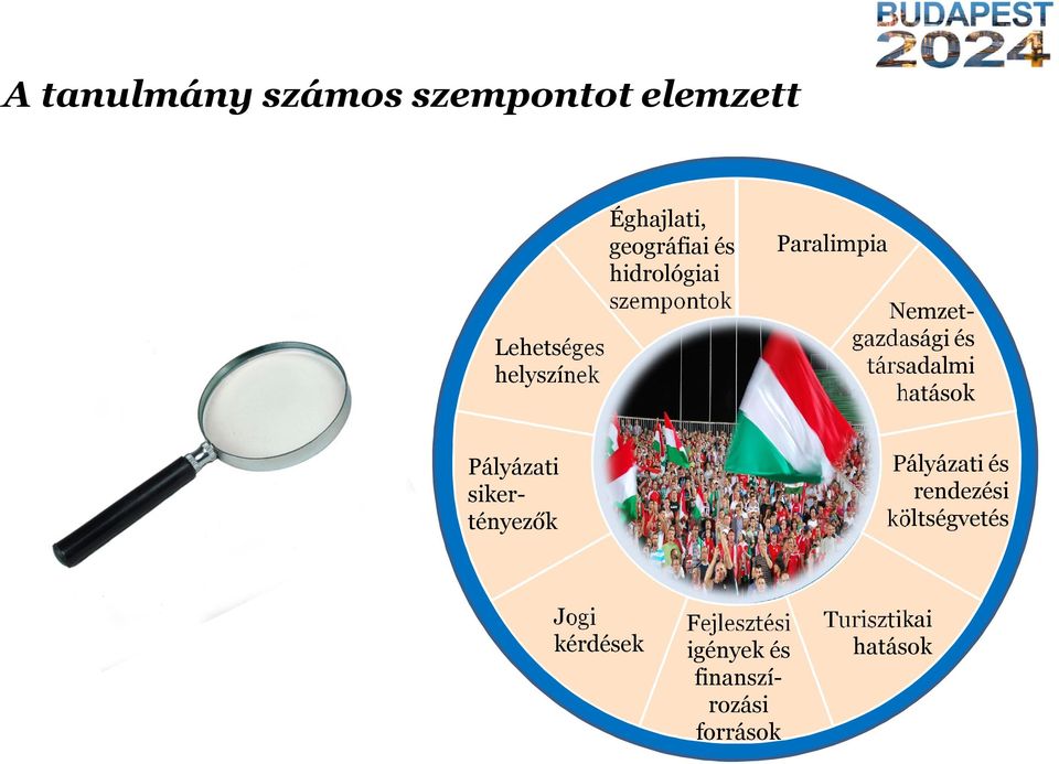 társadalmi hatások Pályázati sikertényezők Pályázati és rendezési