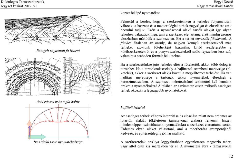 Ezért a nyomásvonal alakú tartók alakját így olyan teherhez választjuk meg, ami a szerkezet élettartama alatt mindig azonos eloszlásban működik a szerkezeten. Ezt a terhet nevezzük főtehernek.