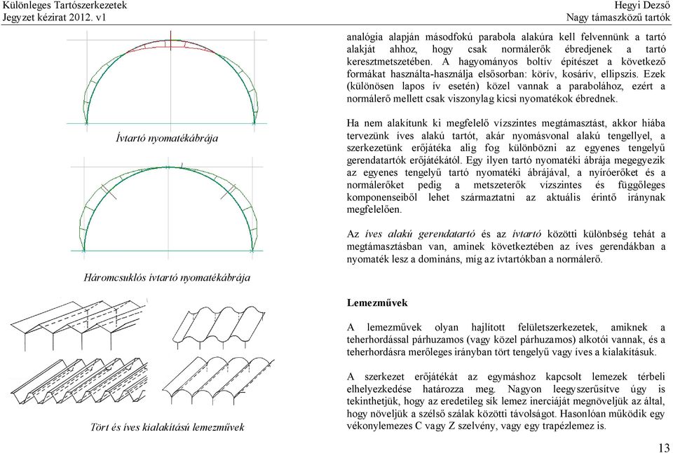 Ezek (különösen lapos ív esetén) közel vannak a parabolához, ezért a normálerő mellett csak viszonylag kicsi nyomatékok ébrednek.
