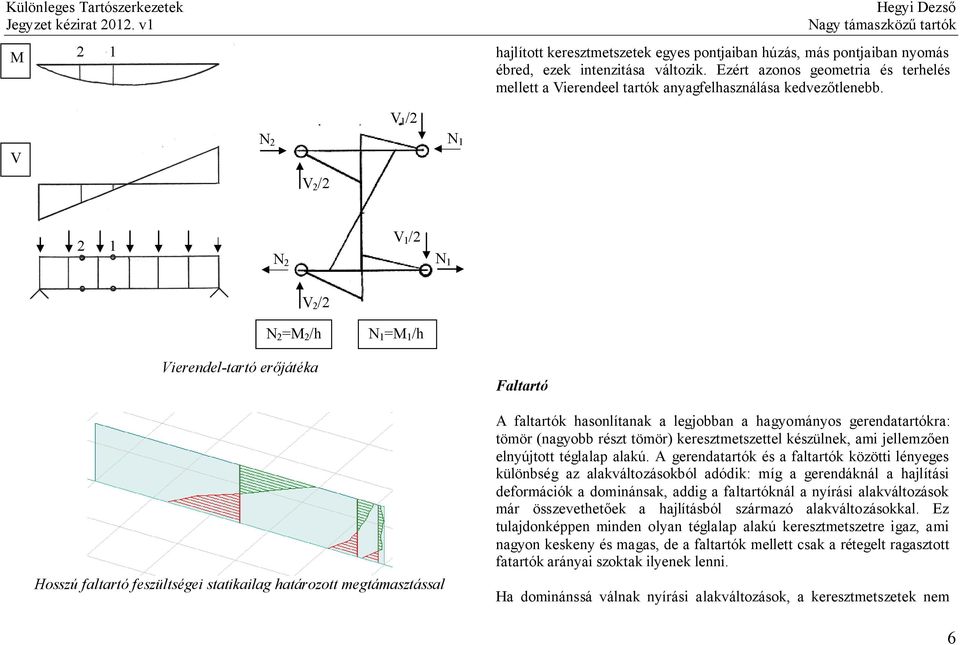 V N 2 N 1 V 2 /2 2 1 V 1 /2 N 2 N 1 V 2 /2 N 2 =M 2 /h N 1 =M 1 /h Vierendel-tartó erőjátéka Hosszú faltartó feszültségei statikailag határozott megtámasztással Faltartó A faltartók hasonlítanak a