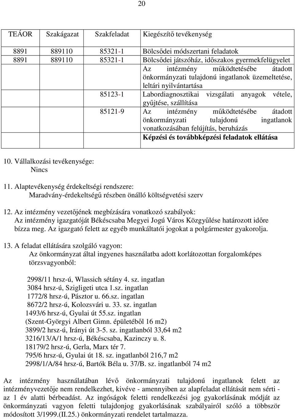 mőködtetésébe átadott önkormányzati tulajdonú ingatlanok vonatkozásában felújítás, beruházás Képzési és továbbképzési feladatok ellátása 10. Vállalkozási tevékenysége: Nincs 11.