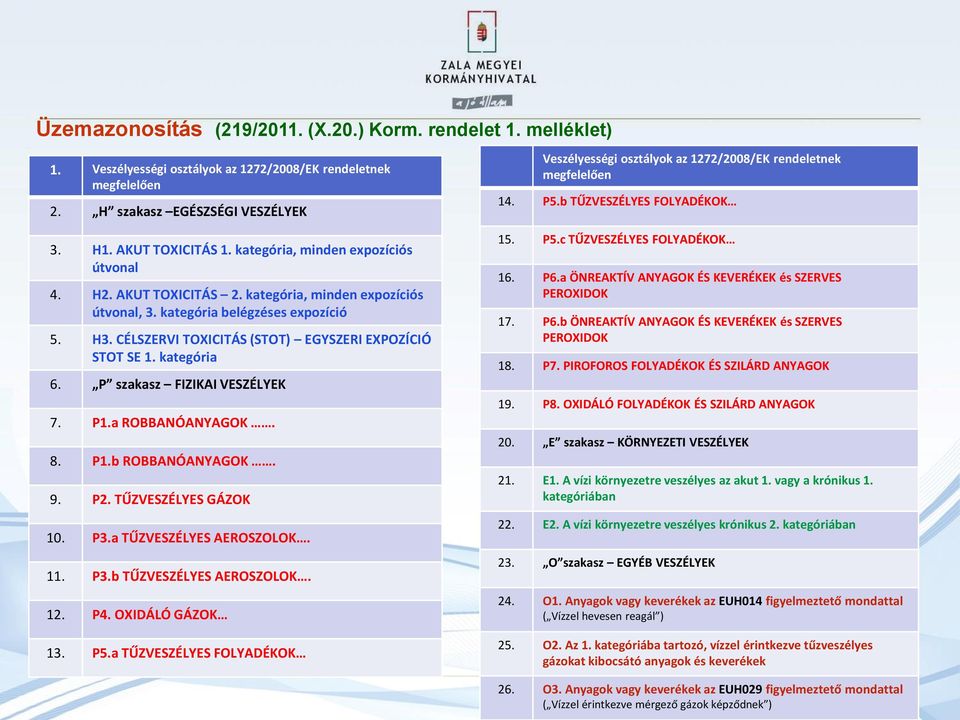 AKUT TOXICITÁS 2. kategória, minden expozíciós útvonal, 3. kategória belégzéses expozíció 5. H3. CÉLSZERVI TOXICITÁS (STOT) EGYSZERI EXPOZÍCIÓ STOT SE 1. kategória 6. P szakasz FIZIKAI VESZÉLYEK 7.