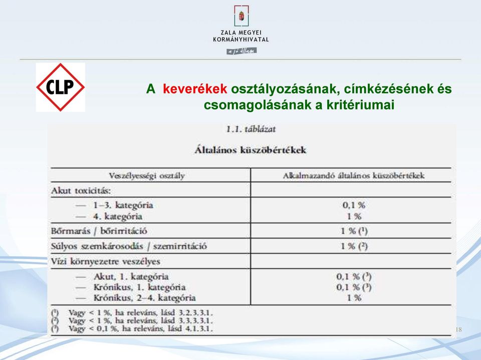 címkézésének és