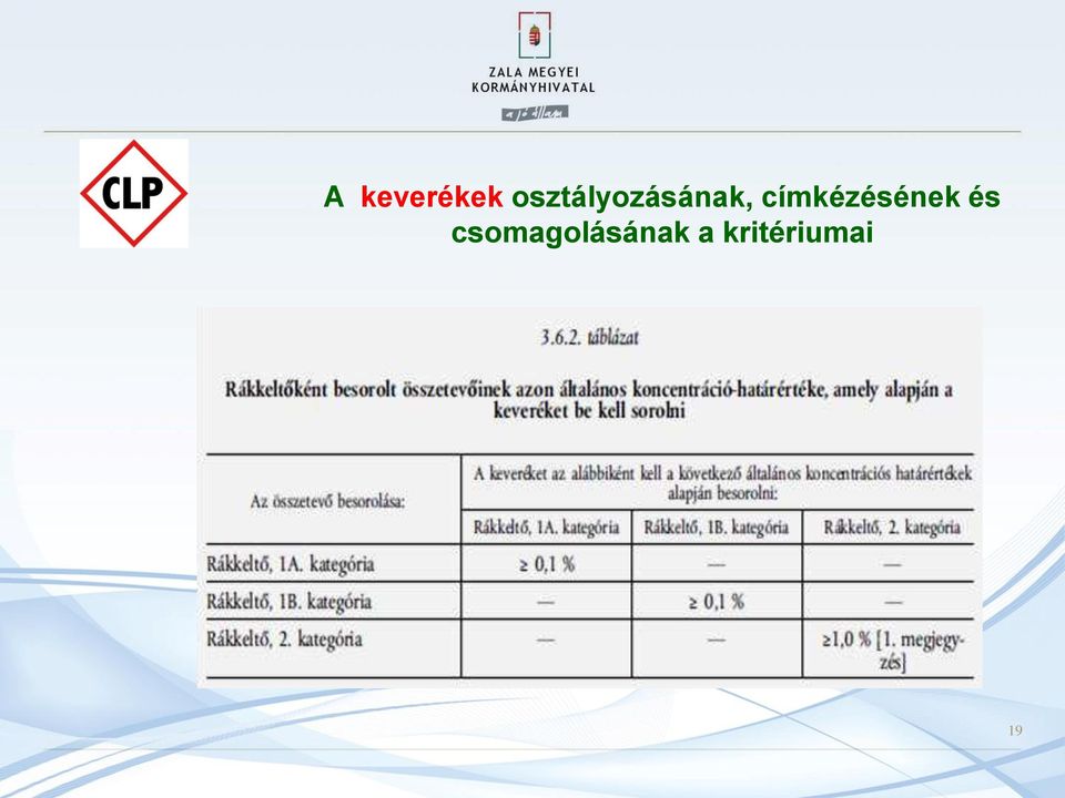 címkézésének és
