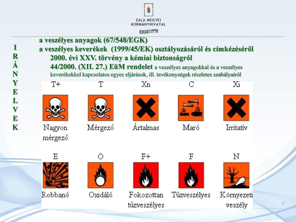 törvény a kémiai biztonságról 44/2000. (XII. 27.