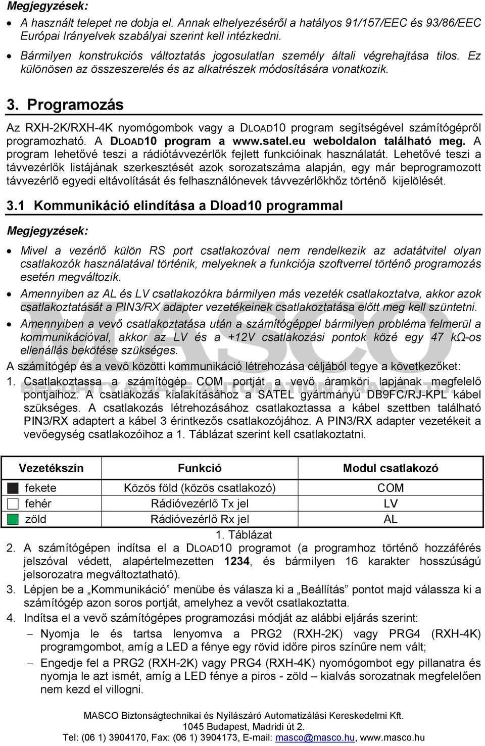 Programozás Az RXH-2K/RXH-4K nyomógombok vagy a DLOAD10 program segítségével számítógépről programozható. A DLOAD10 program a www.satel.eu weboldalon található meg.