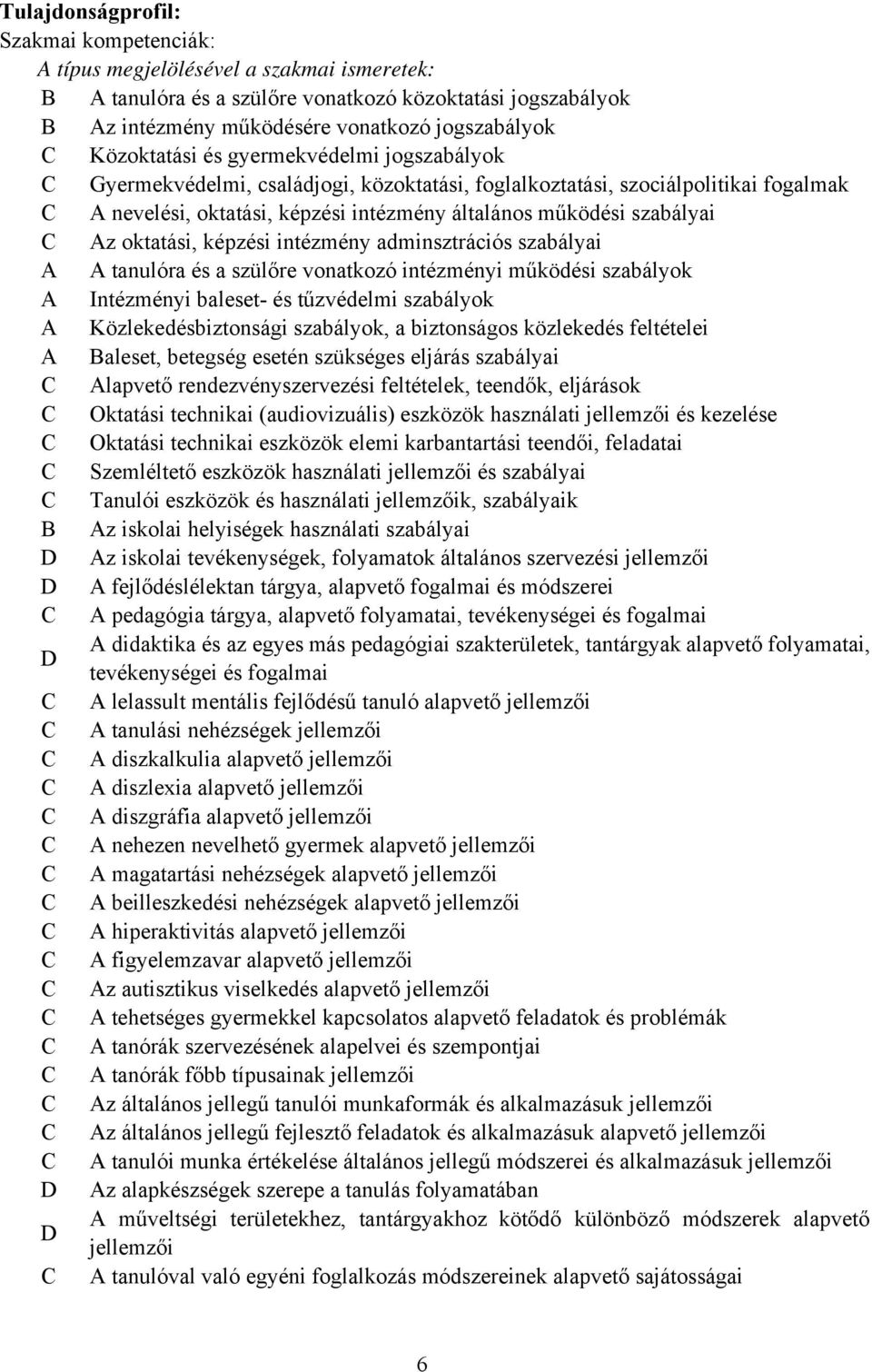 oktatási, képzési intézmény adminsztrációs szabályai A A tanulóra és a szülőre vonatkozó intézményi működési szabályok A Intézményi baleset- és tűzvédelmi szabályok A Közlekedésbiztonsági szabályok,