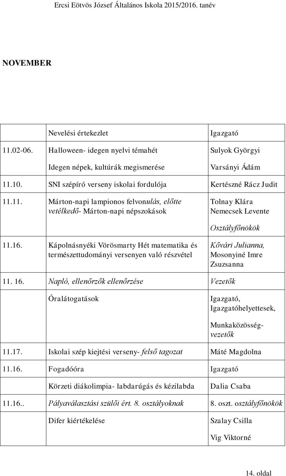 Kápolnásnyéki Vörösmarty Hét matematika és természettudományi versenyen való részvétel Kővári Julianna, Mosonyiné Imre Zsuzsanna 11. 16.