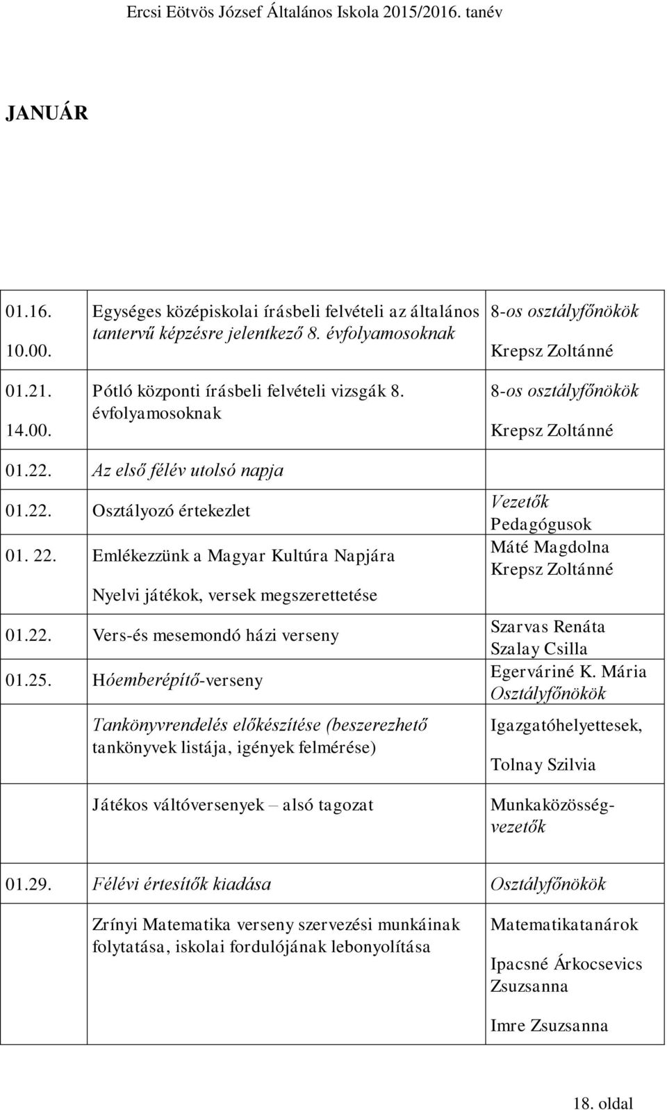 Emlékezzünk a Magyar Kultúra Napjára Nyelvi játékok, versek megszerettetése 01.22. Vers-és mesemondó házi verseny 01.25.
