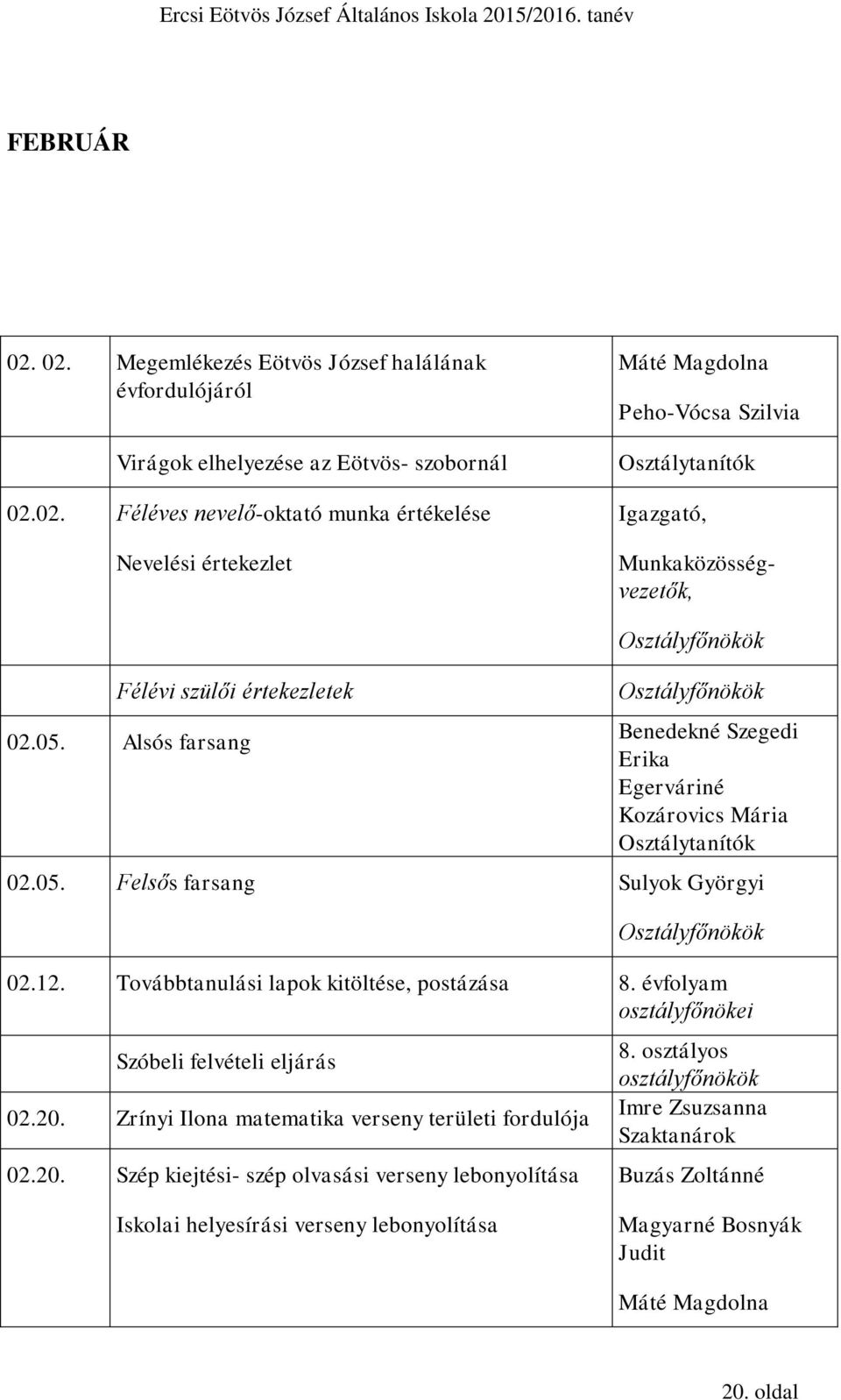 évfolyam osztályfőnökei Szóbeli felvételi eljárás 02.20. Zrínyi Ilona matematika verseny területi fordulója 02.20. Szép kiejtési- szép olvasási verseny lebonyolítása 8.
