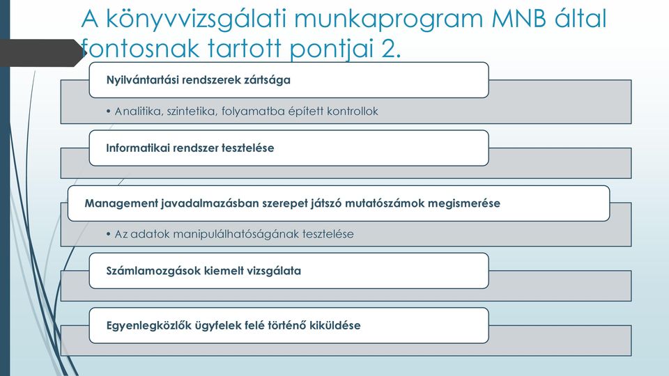 Informatikai rendszer tesztelése Management javadalmazásban szerepet játszó mutatószámok