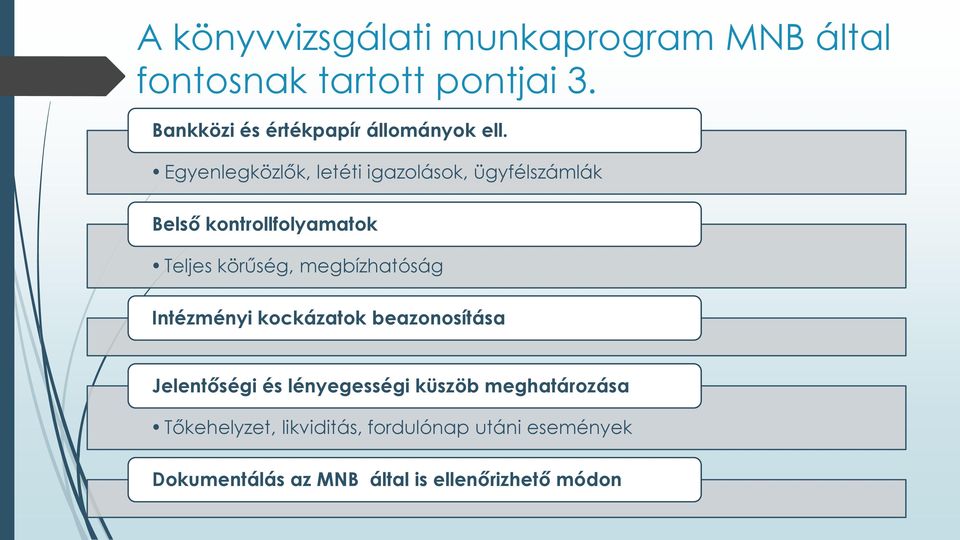Egyenlegközlők, letéti igazolások, ügyfélszámlák Belső kontrollfolyamatok Teljes körűség,