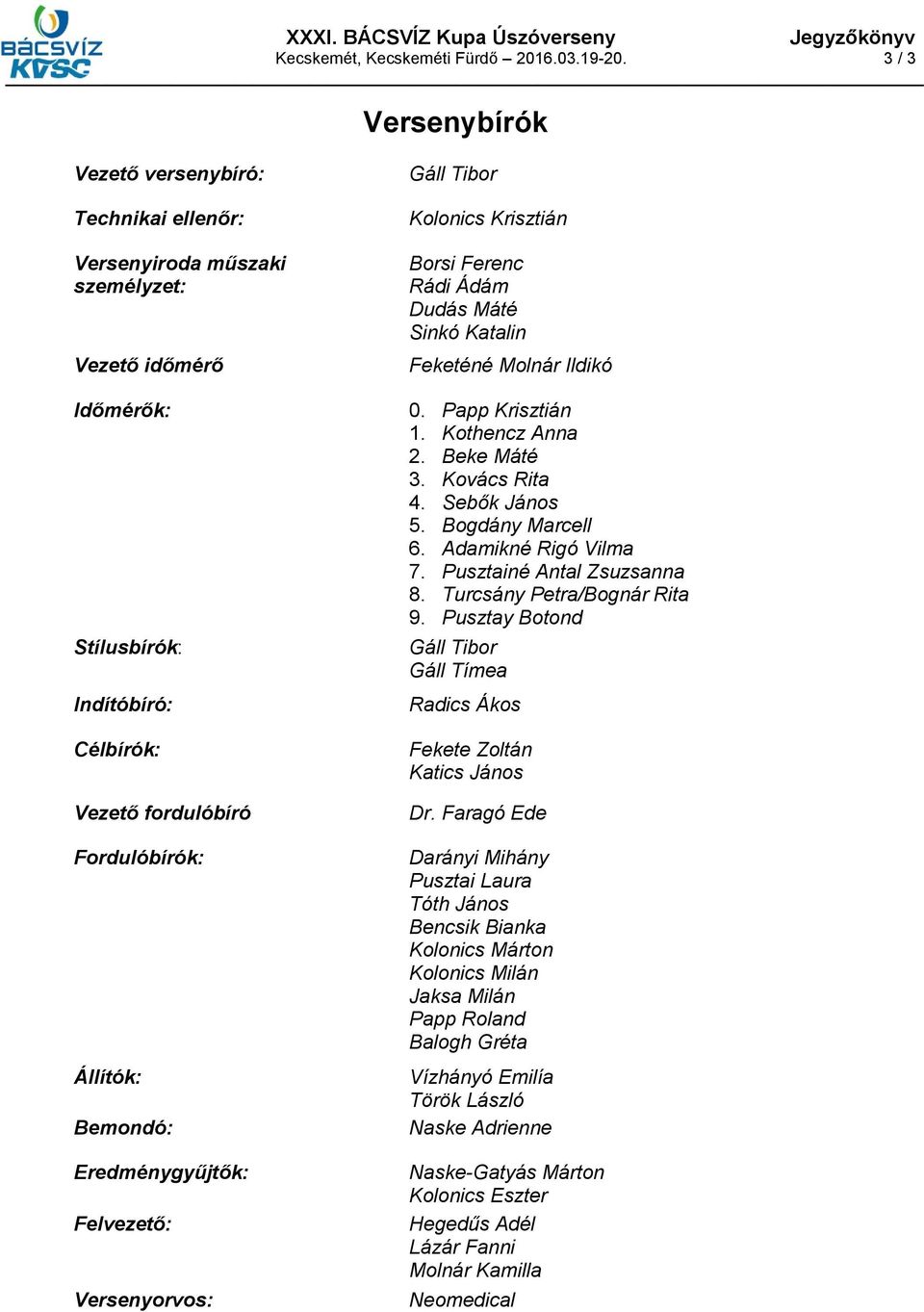 Bemondó: Eredménygyűjtők: Felvezető: Versenyorvos: Gáll Tibor Kolonics Krisztián Borsi Ferenc Rádi Ádám Dudás Máté Sinkó Katalin Feketéné Molnár Ildikó 0. Papp Krisztián 1. Kothencz Anna 2.