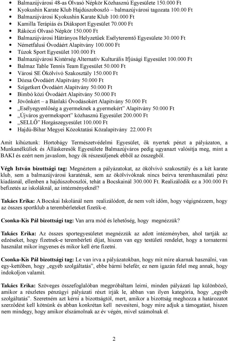 000 Ft Túzok Sport Egyesület 100.000 Ft Balmazújvárosi Kistérség Alternatív Kulturális Ifjúsági Egyesület 100.000 Ft Balmaz Table Tennis Team Egyesület 50.000 Ft Városi SE Ökölvívó Szakosztály 150.