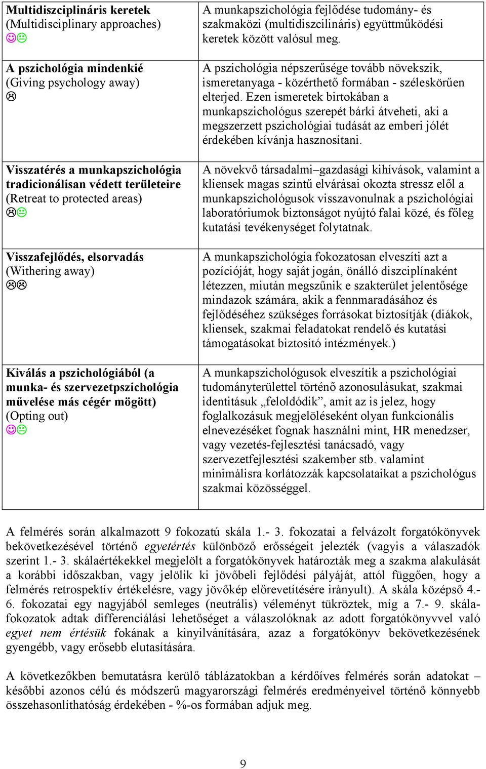 fejlődése tudomány- és szakmaközi (multidiszcilináris) együttműködési keretek között valósul meg.