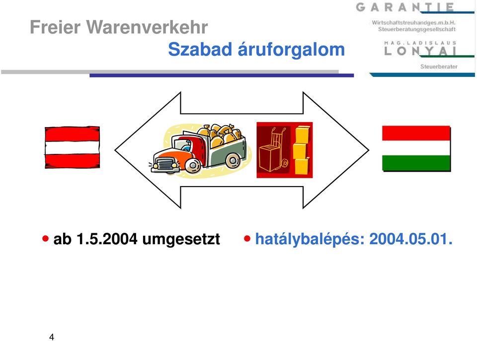 1.5.2004 umgesetzt