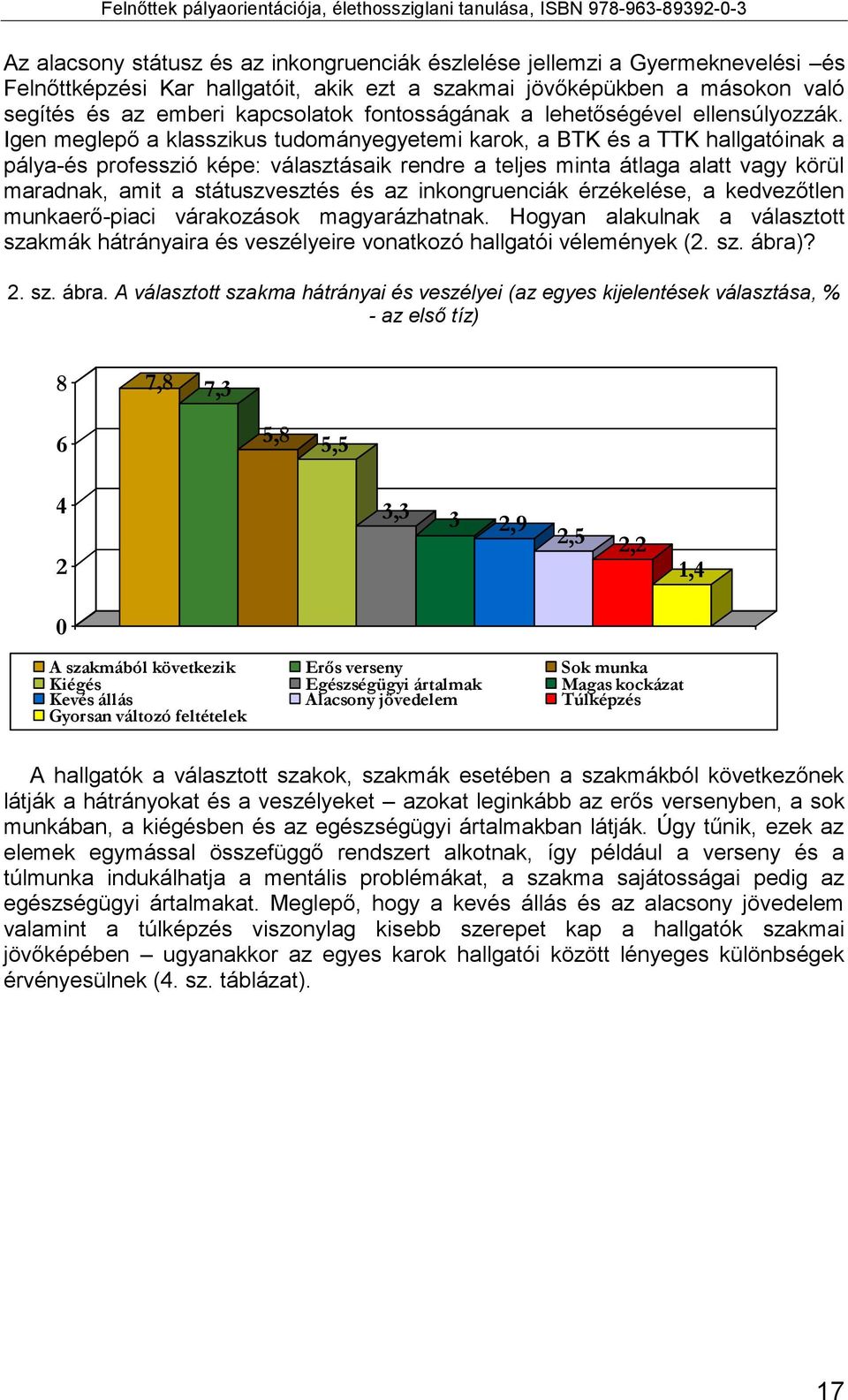 Igen meglepő a klasszikus tudományegyetemi karok, a BTK és a TTK hallgatóinak a pálya-és professzió képe: választásaik rendre a teljes minta átlaga alatt vagy körül maradnak, amit a státuszvesztés és