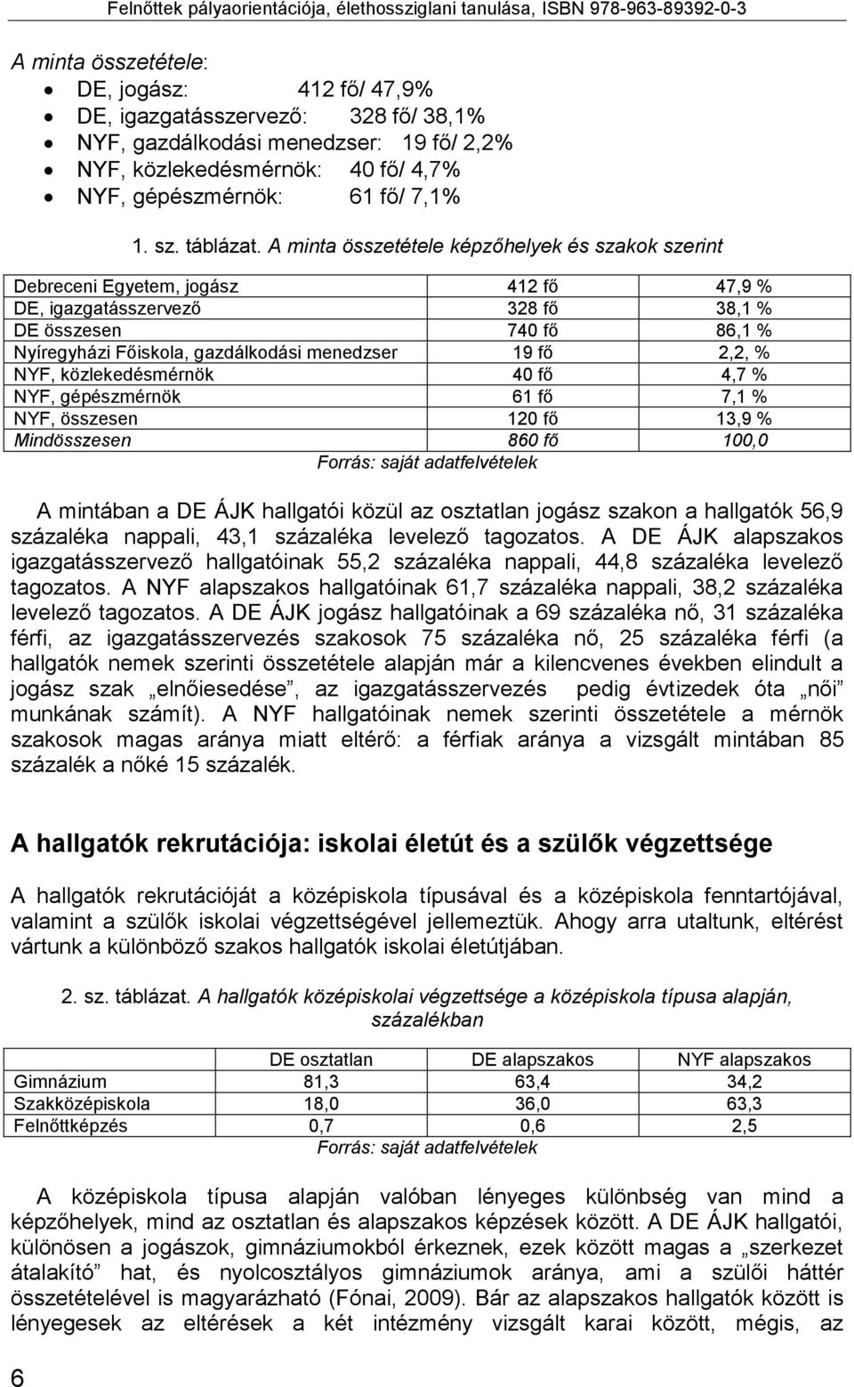 A minta összetétele képzőhelyek és szakok szerint Debreceni Egyetem, jogász 412 fő 47,9 % DE, igazgatásszervező 328 fő 38,1 % DE összesen 740 fő 86,1 % Nyíregyházi Főiskola, gazdálkodási menedzser 19